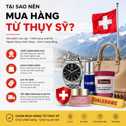 Minh họa lý do chọn Mua hộ hàng Thụy Sỹ