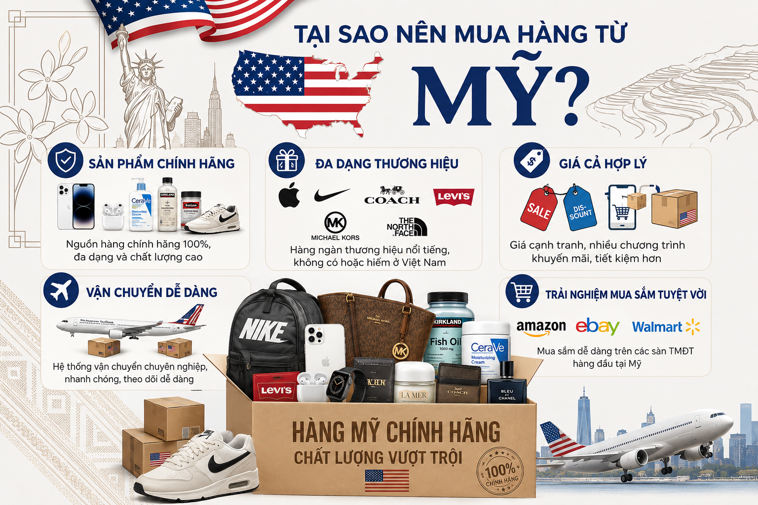Minh họa lý do chọn Mua hộ hàng Mỹ